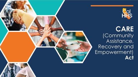 Collage of images related to the Community Assistance, Recovery, and Empowerment Act (CARE). In four images, two people shake hands, a team puts their hands together, two people share a bowl of food, and a person visits the doctor.