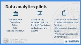 graphic showing notes on data policy concepts for California judicial branch